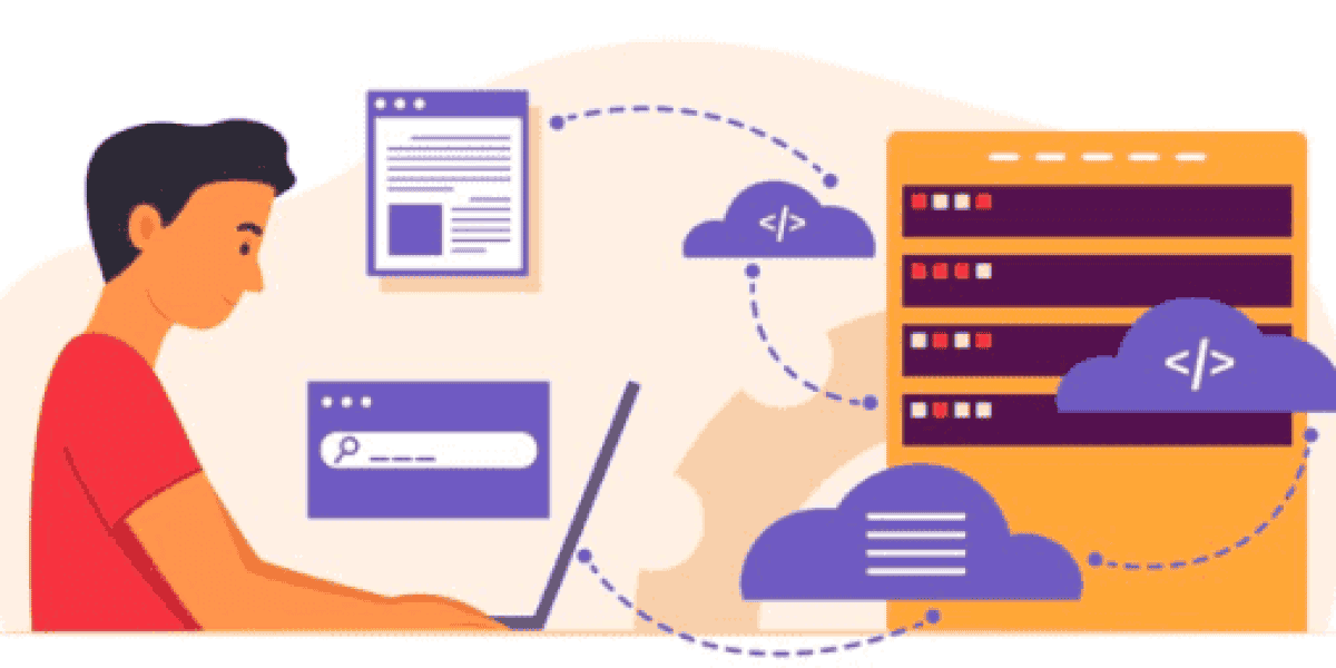 WordPress Development Server-Side Scripting